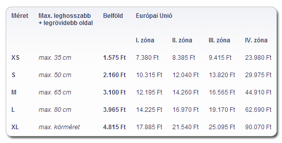 online filmek 2018 magyarul teljes ingyen